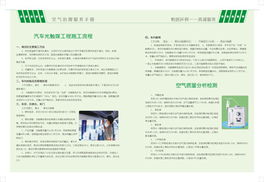 光触媒技术助力室内空气净化 怡居光触媒与安强环保科技发展企业集团的招商加盟新机遇