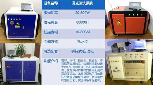 号外！2018 中国环保最严厉之年与技术开发新纪元