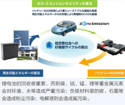 氢能驱动绿色未来 两会聚焦氢燃料汽车开发，迈向交通零污染新纪元