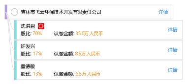 吉林市飞云环保技术开发有限责任公司 创新引领环保技术发展